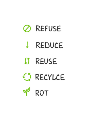 5R - zasady zero waste